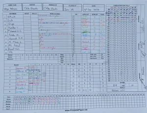 An example of a cricket scoresheet